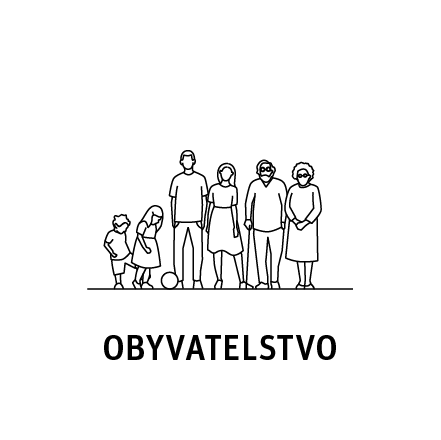 Obyvatelstvo
